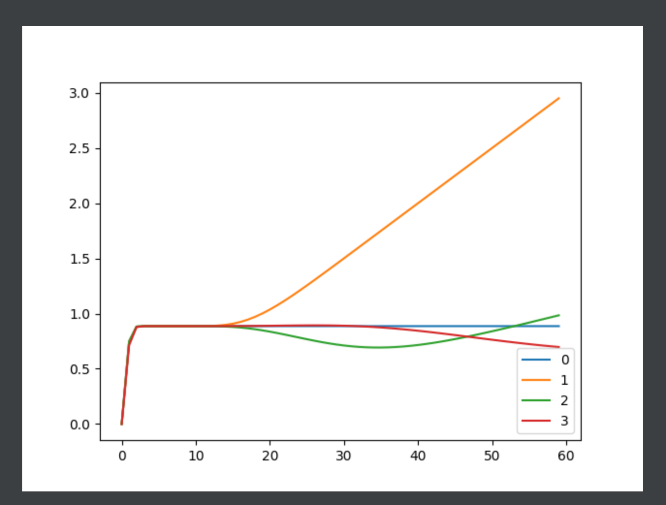 image-20210117003720172