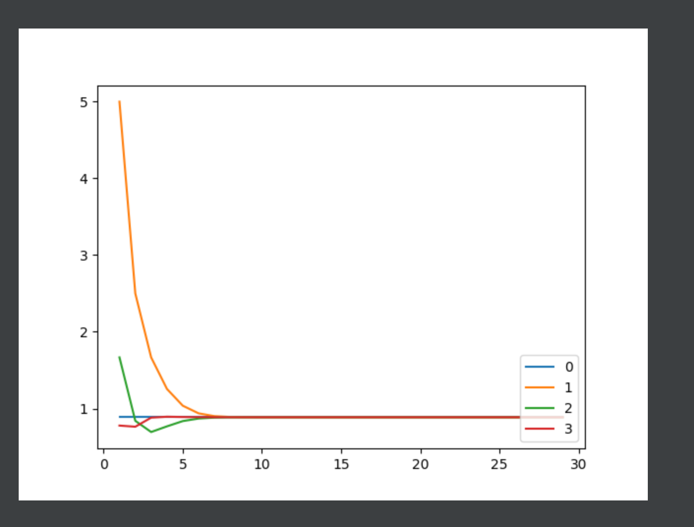 image-20210117004402891