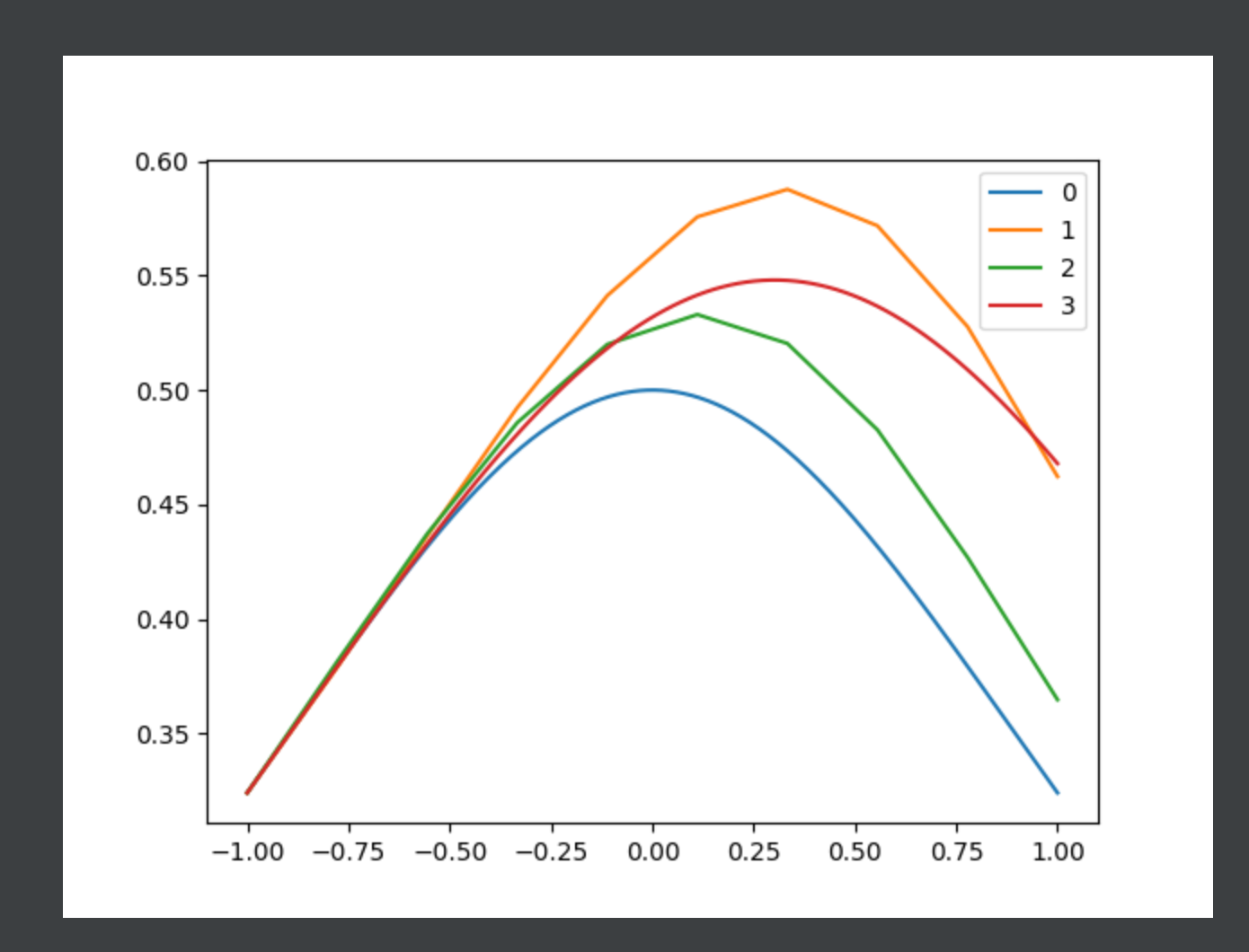 image-20210117034809780