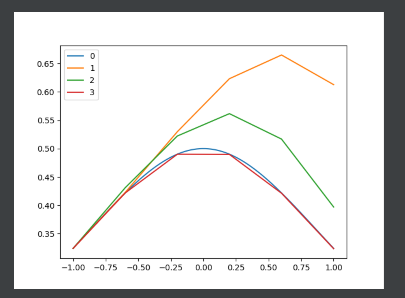 image-20210117035636815