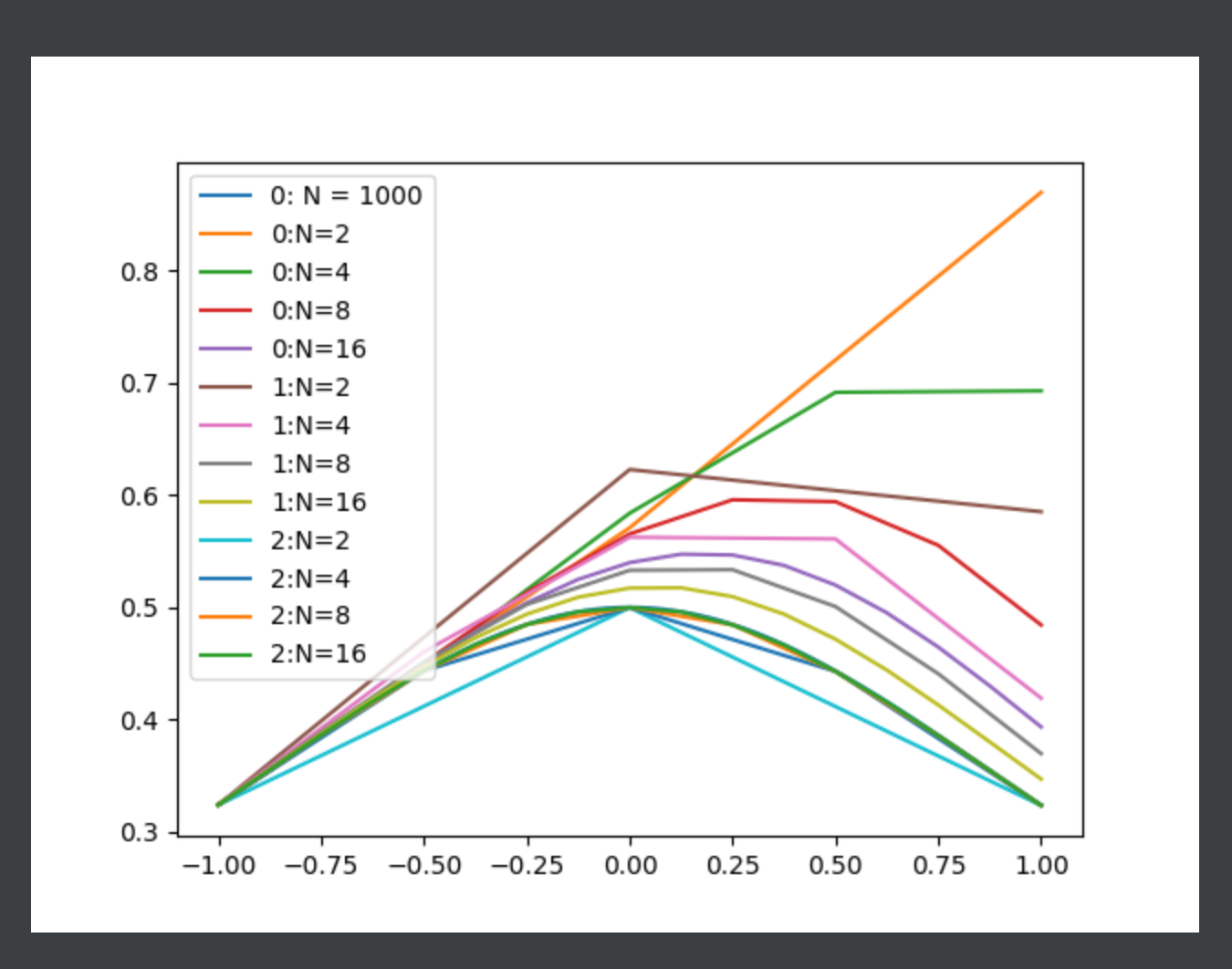 image-20210117040727886