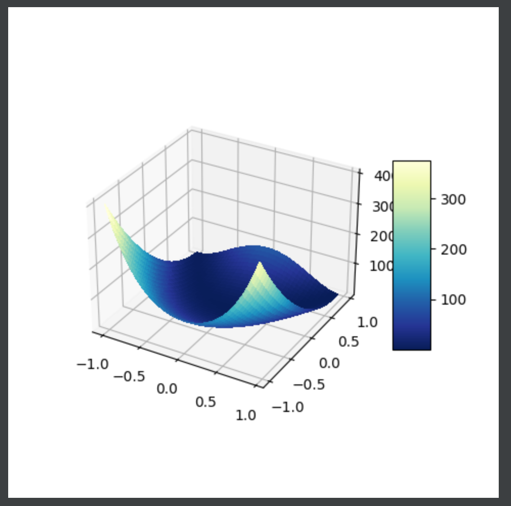 image-20210117043700038