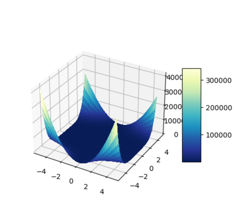 image-20210117043750115