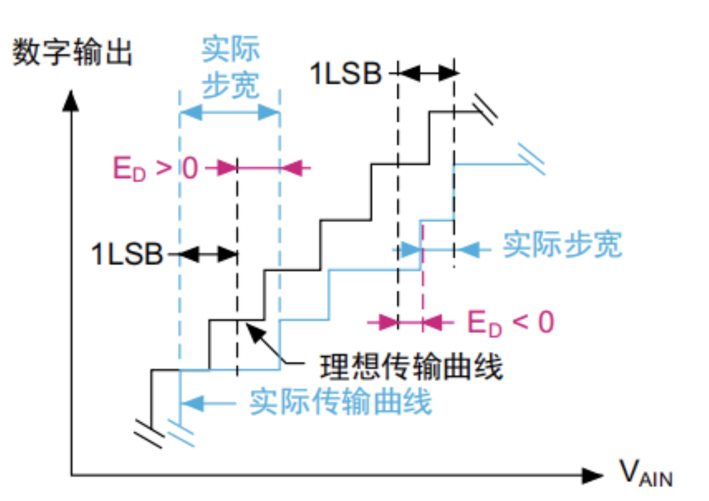 image-20211109030333509