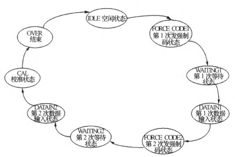 image-20211109034629257