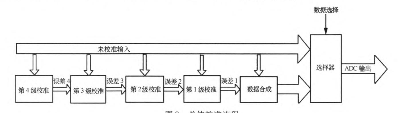 image-20211109034652661