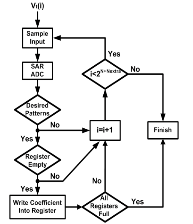 image-20211109035242932