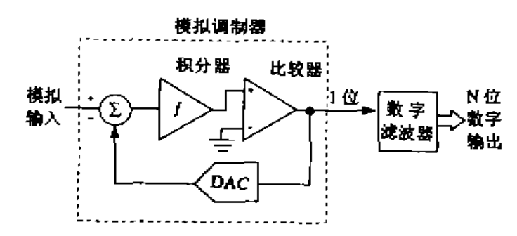 image-20211111035553929