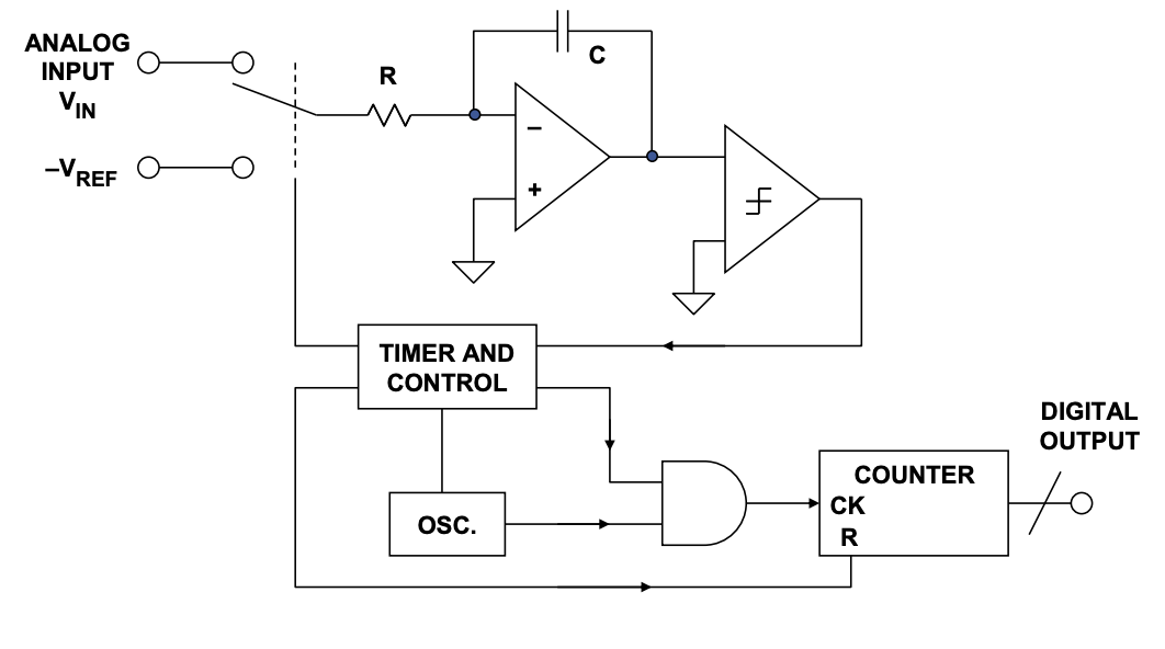 image-20211111040447545